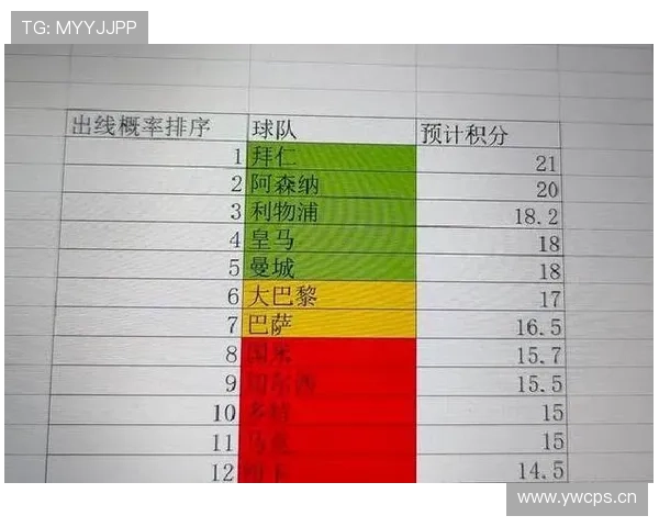 国米欧冠竞争力稳定提升,对淘汰赛阶段竞争格局带来变化 国米欧冠竞争力稳定提升,对淘汰赛阶段竞争格局带来变化
