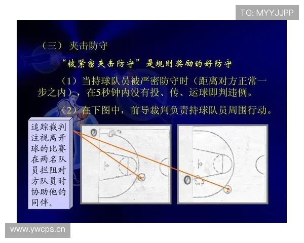 全面解析篮球比赛中边线发球规则的限制条件与违例判定标准
