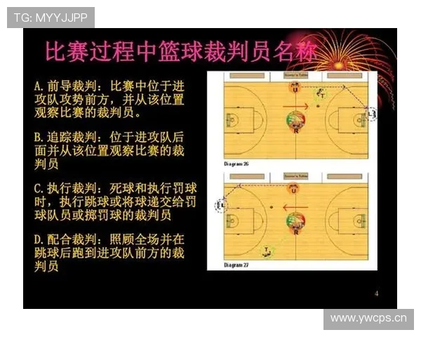 篮球技术犯规处罚规则详解，了解罚球流程与人员处理