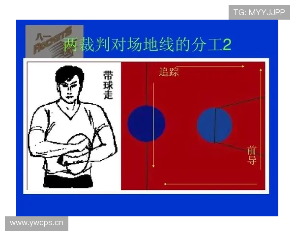 篮球规则中身体接触的尺度如何判定及常见争议解析