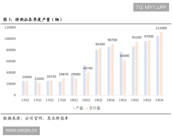 E组赛程公布后谁最受益? E组赛程公布后谁最受益?
