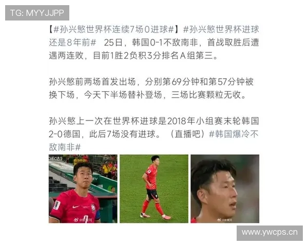 世界杯A组韩国表现回顾:首轮赢球后遭遇两连败 世界杯A组韩国表现回顾:首轮赢球后遭遇两连败